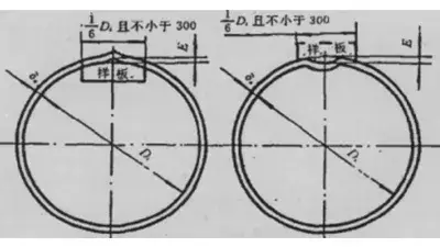 Longitudinal Weld